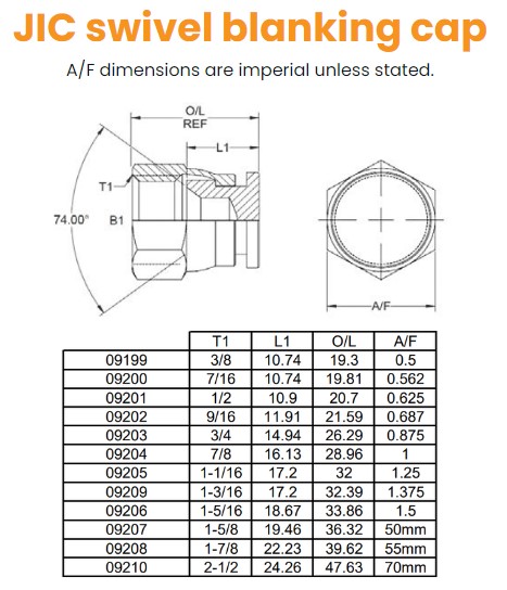 3/8 JIC Female Cap Hydraulic Adaptor